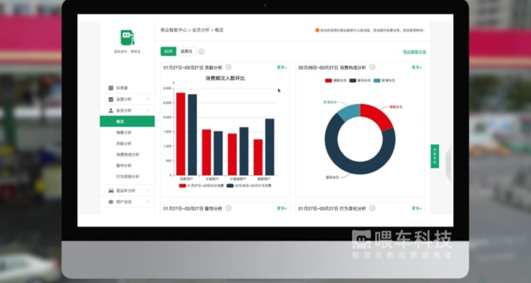 报表系统 产品图 2